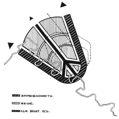 Н. А. Ладовский. Проектные предложения по планировке новой Москвы. («Парабола»). 1930
