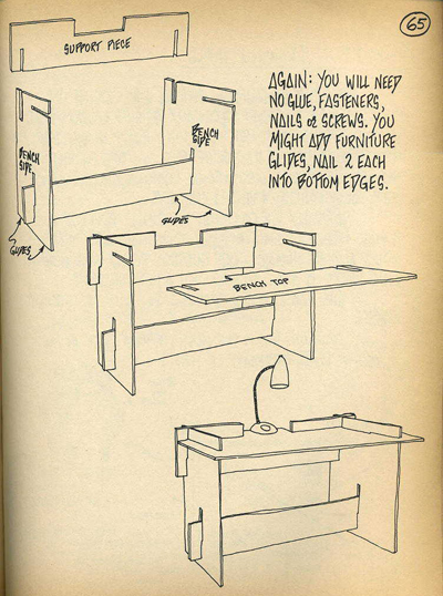 Victor Papanek. Виктор Папанек. Страница из книги Nomadic furniture